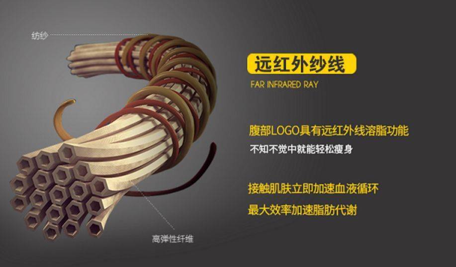 意大利|吴昕：你不瘦下来，永远不知道自己有多美！