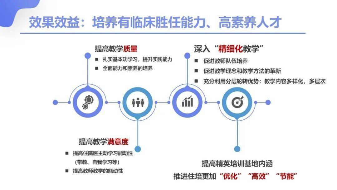 风湿免疫科全国排名_风湿免疫科(2)