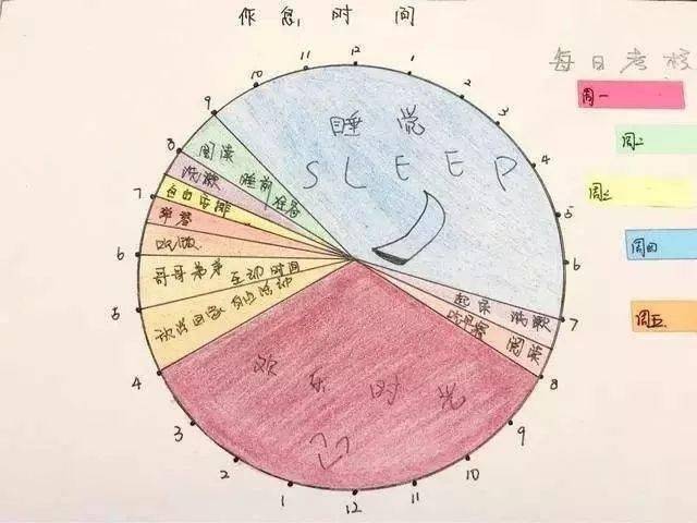 假期营国庆别错过这个时间奇妙营助力孩子管理时间