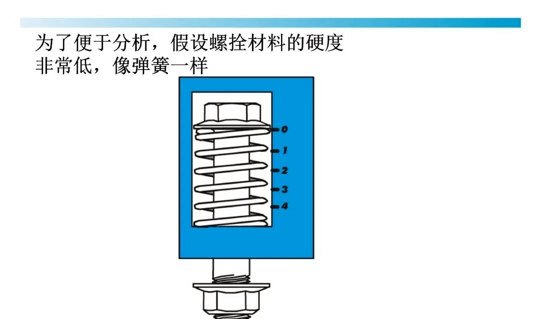 e1fd40ccf5b044e481225eb39a1849c8.png