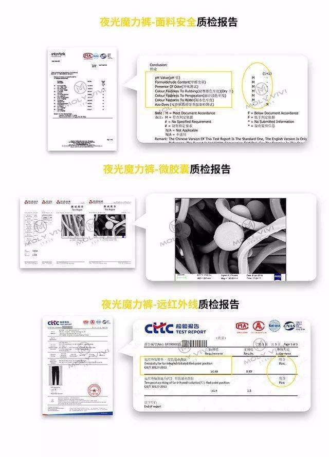 意大利|吴昕：你不瘦下来，永远不知道自己有多美！