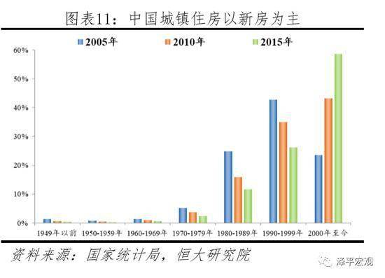 户国多少人口_城口多少人口(3)