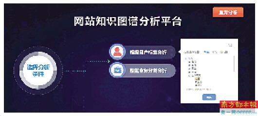 【xiongmao体育】
罗湖区全省首发政务公然事项尺度目录(图6)