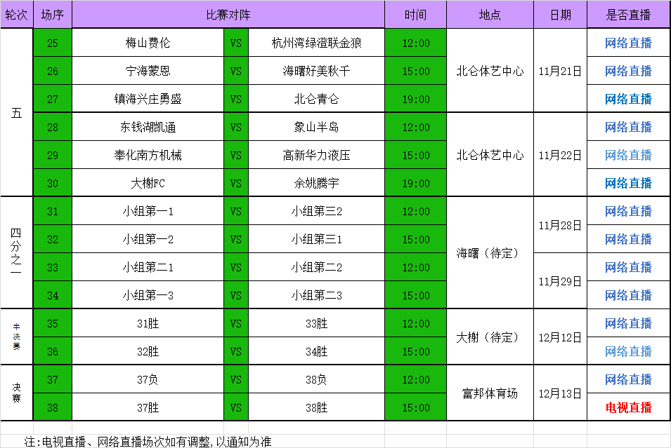 2020年大榭gdp(3)