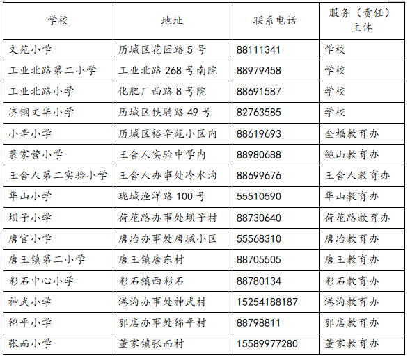 济南人口2021_济南地铁