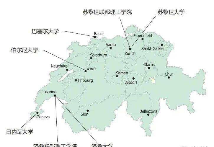 瑞士教育揭秘：全球哪些顶尖学校在这里？