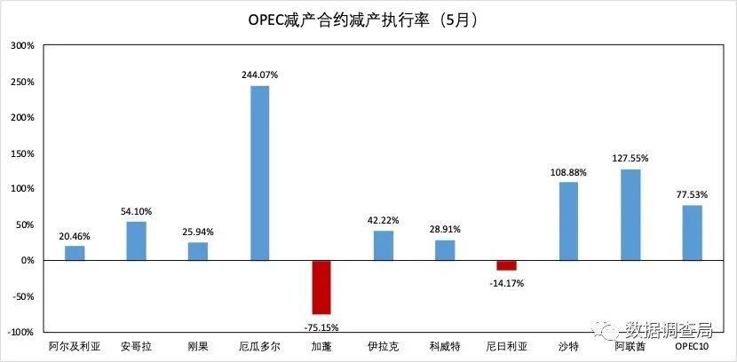 于姓世界有多少人口数量_凹凸世界金(2)