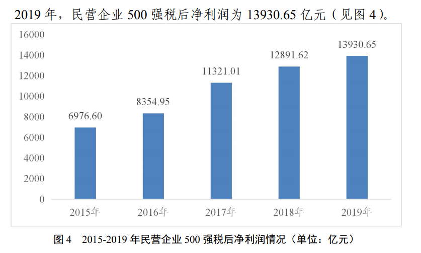 粤西阳江人均gdp真厉害_阳江职业技术学院(2)