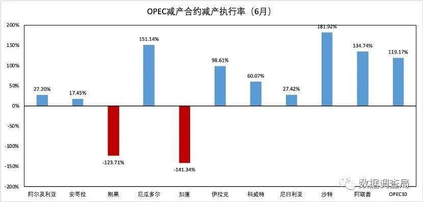 百万人口确诊人数疫情全球_疫情确诊人数统计图(2)