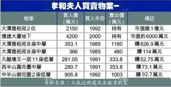 帝王|香港第一阔太：非帝王绿翡翠不戴，丧夫反赚100亿！就连四太见她都低头！