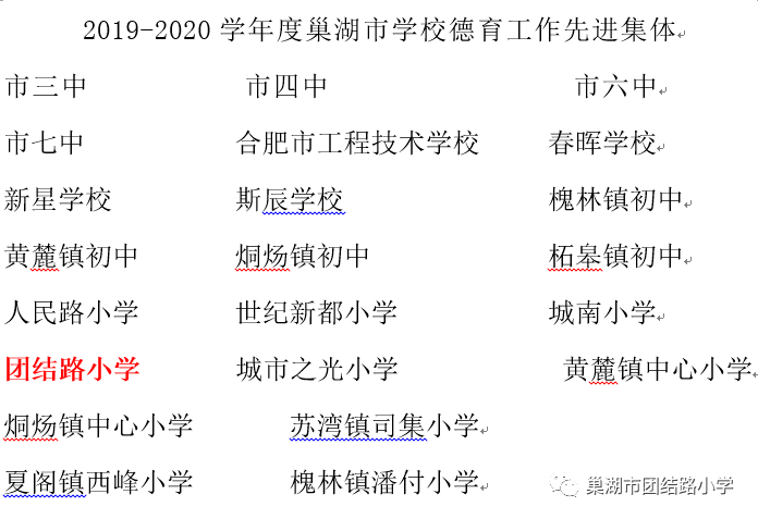 安巢经开区2020年GDP_中国gdp2020年