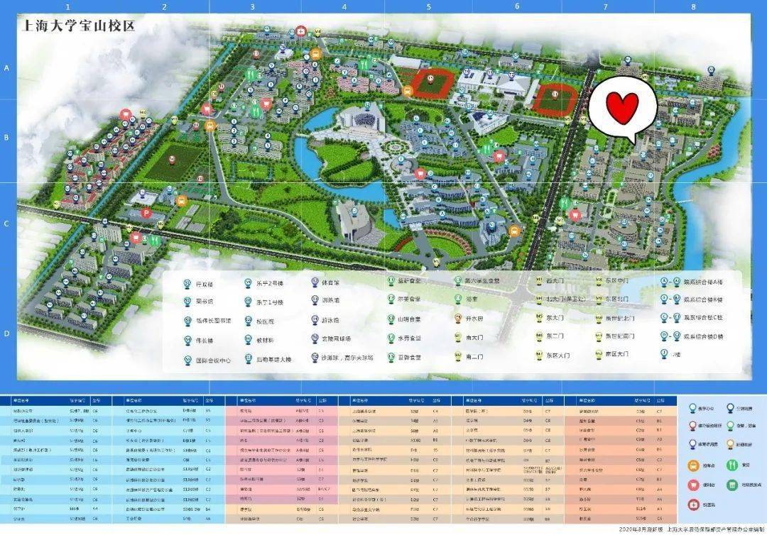 【ces·迎新】上海大学宝山校区全攻略——你关注的这里都有