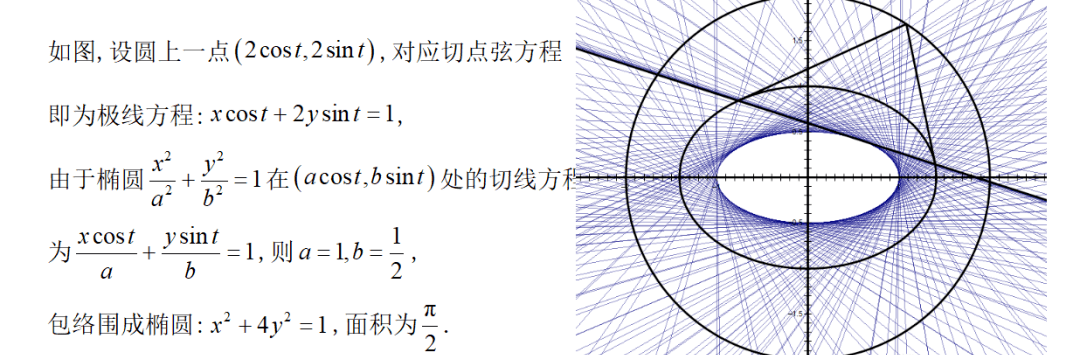 竞赛|新高三、高二、高一必看！多所高校强基计划2020真题曝光