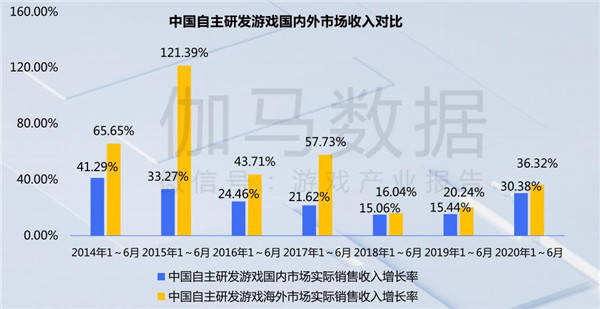 外国媒体报道广东gdp2020_广东全省GDP超过11万亿(2)