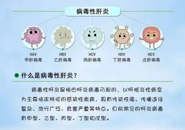 疾病|【优秀作品1】这些科普作品棒棒哒！一起来围观吧~