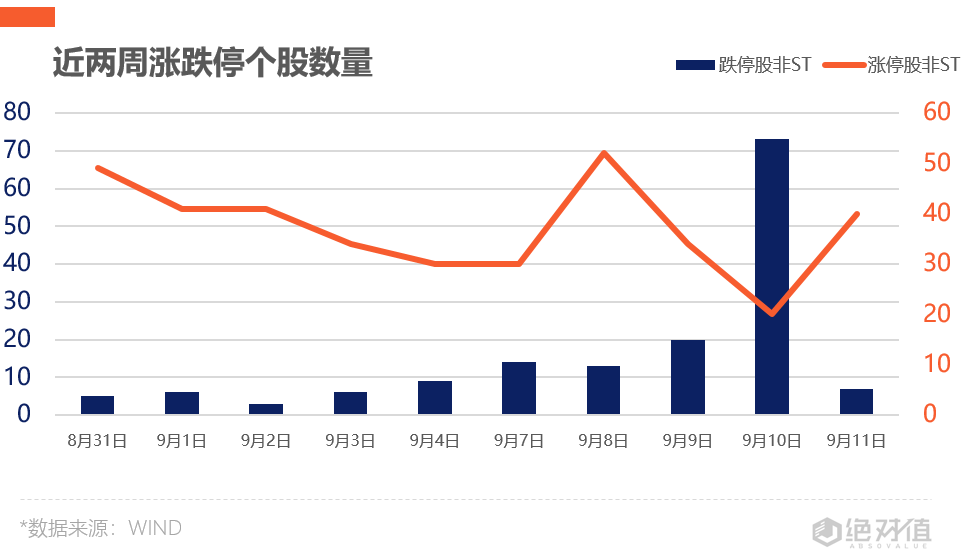 股市强势反弹,清洁能源成为主流风口_板块