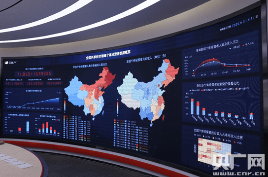 技术|云账户连续三年高速增长的奥秘