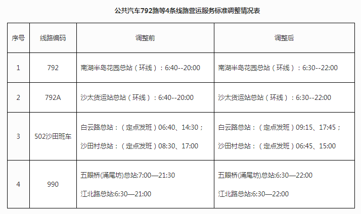 广州市十一区2020gdp_广州市十一区地图(3)