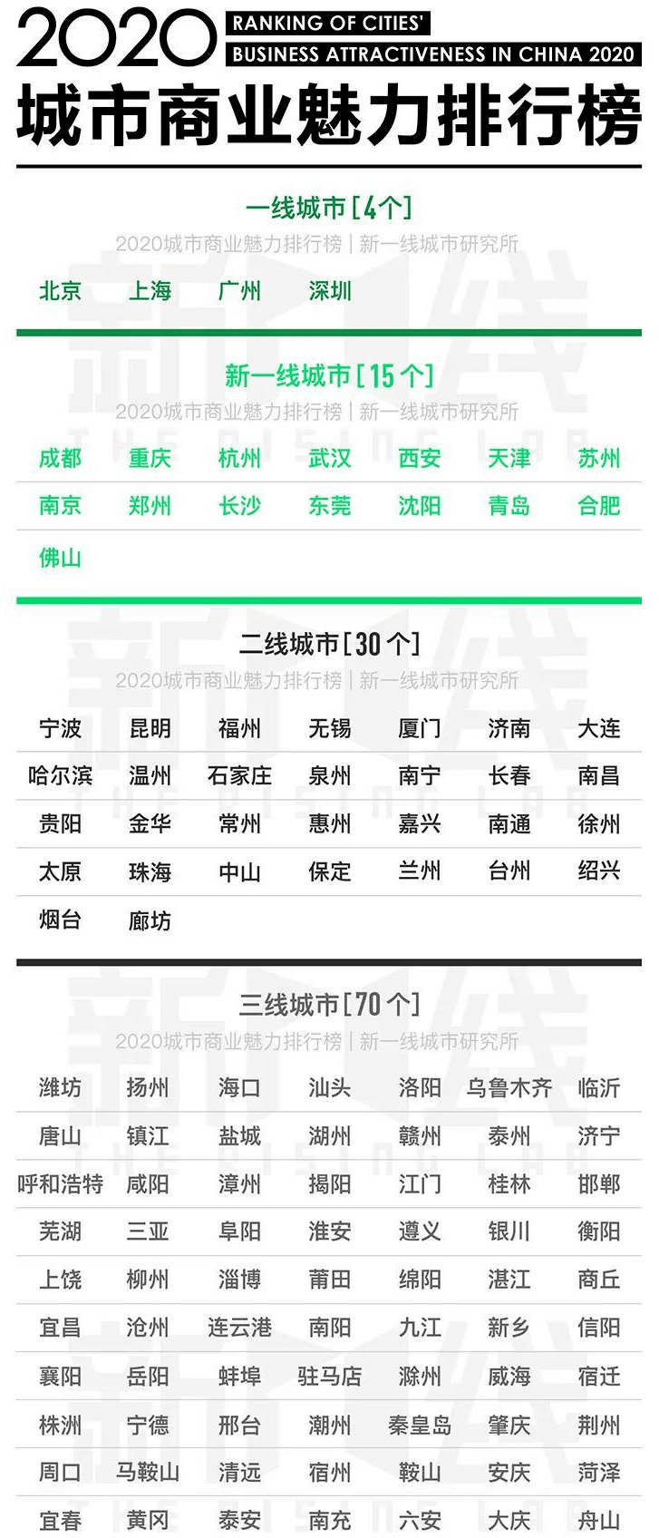 gdp为多少_中国gdp增长图(3)