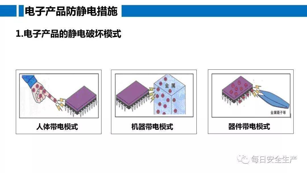 工人误操作,配电箱瞬间爆炸,人直接没了……