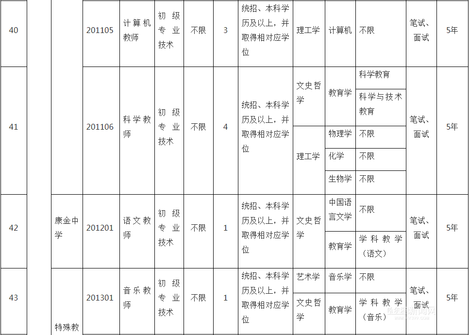 2020年呼兰人口_呼兰河传手抄报