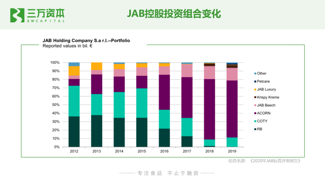 黄石的gdb包含大冶的gdp么_景德镇一季度GDP排名江西前十,拿到安徽省可排名多少(3)