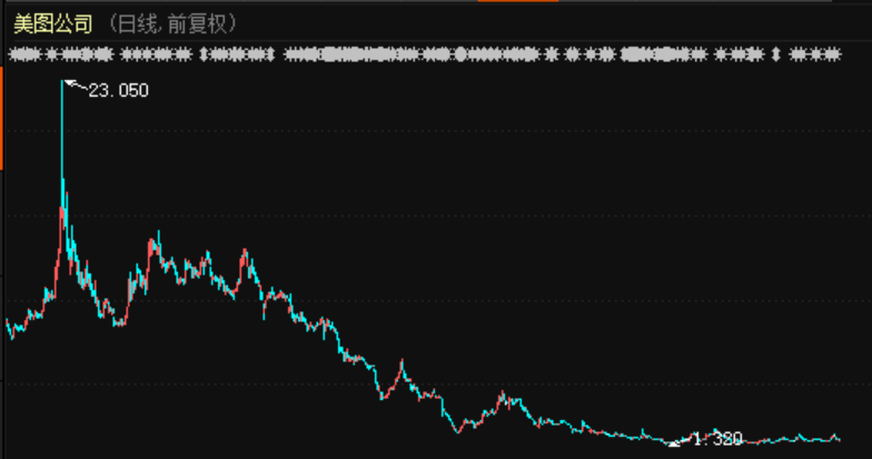 李开复|李开复＂透底＂AI巨头引发口水战！蚂蚁集团＂回怼＂，李开复、旷视科技＂秒回＂…