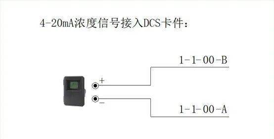 搭接线怎么用_插座开关怎么接线图解(2)