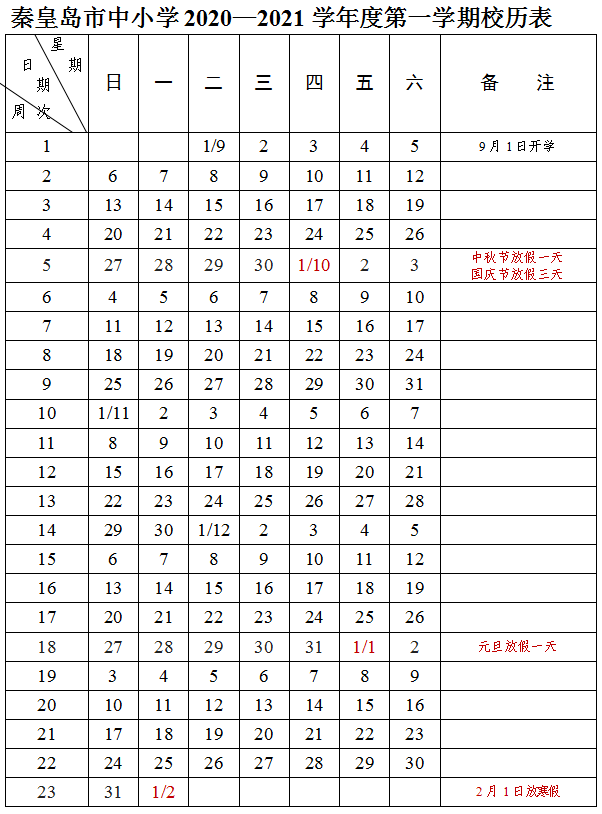 2020年秦皇岛市海港_2020年科技成果直通车秦皇岛站海港区专场活动成功