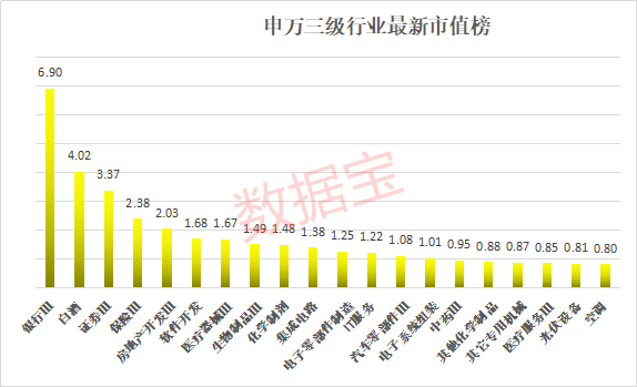 行业|白酒股总市值超地产+煤炭+钢铁+美的格力，净利为后者总和五分之一！背后推手是他们？