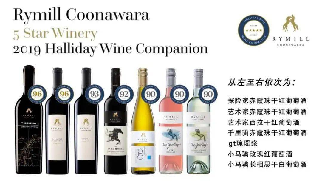 世界酒分类大全 558463fd346c46d58beed9d7f652cd77.jpeg