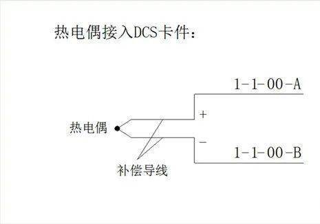 搭接线怎么用_插座开关怎么接线图解(2)