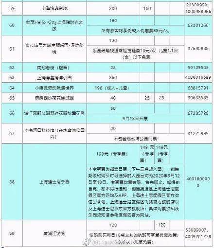 福州市内本地人口_福州市地图(2)