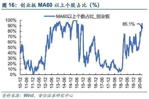 十四五结束后的GDP_9万亿俱乐部 十省份2018年GDP数据出炉(3)