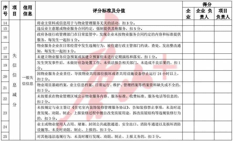 京唐港人口数_乐亭京唐港正门图片