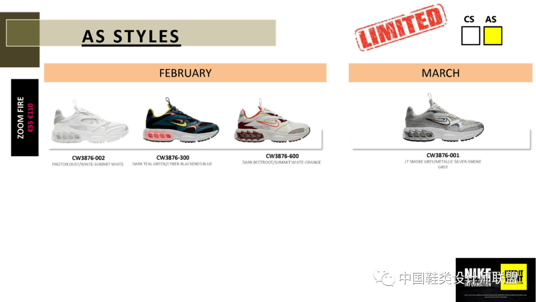 材质|鞋设丨NIKE 2021 春夏运动鞋企划单品释出