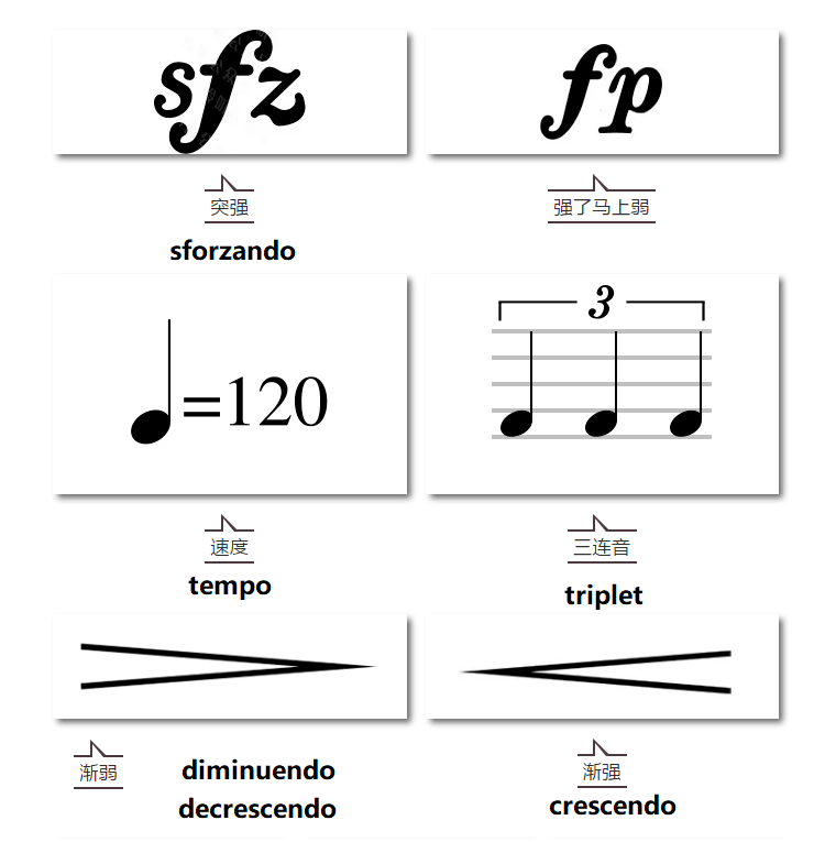 音乐术语及符号全解(中英文对照)| 实用收藏版