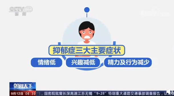 筛查|大学生体检将筛查！这种全球3.5亿人患的病上热搜……