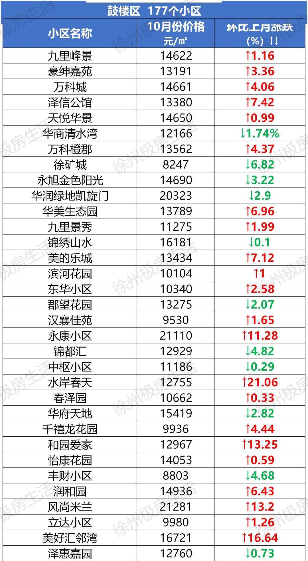 有关gdp的新闻播报_新闻联播(2)