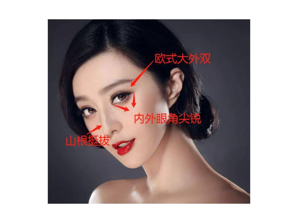 化妆|你是浓妆脸还是淡妆脸？原来不是谁都适合化妆的！