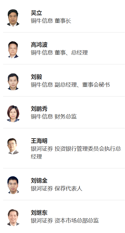铜牛|[快讯]铜牛信息首次公开发行股票并在创业板上市网上路演9月14日成功举行