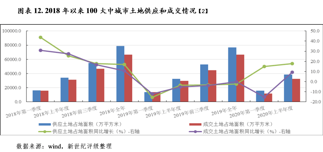 2020云南各县上半年GDP_宁夏银川与贵州毕节的2020上半年GDP出炉,两者成绩如何(2)