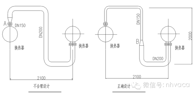 例题:图示为某厂一条联接两台换热器间的管道,工作压力p=4.