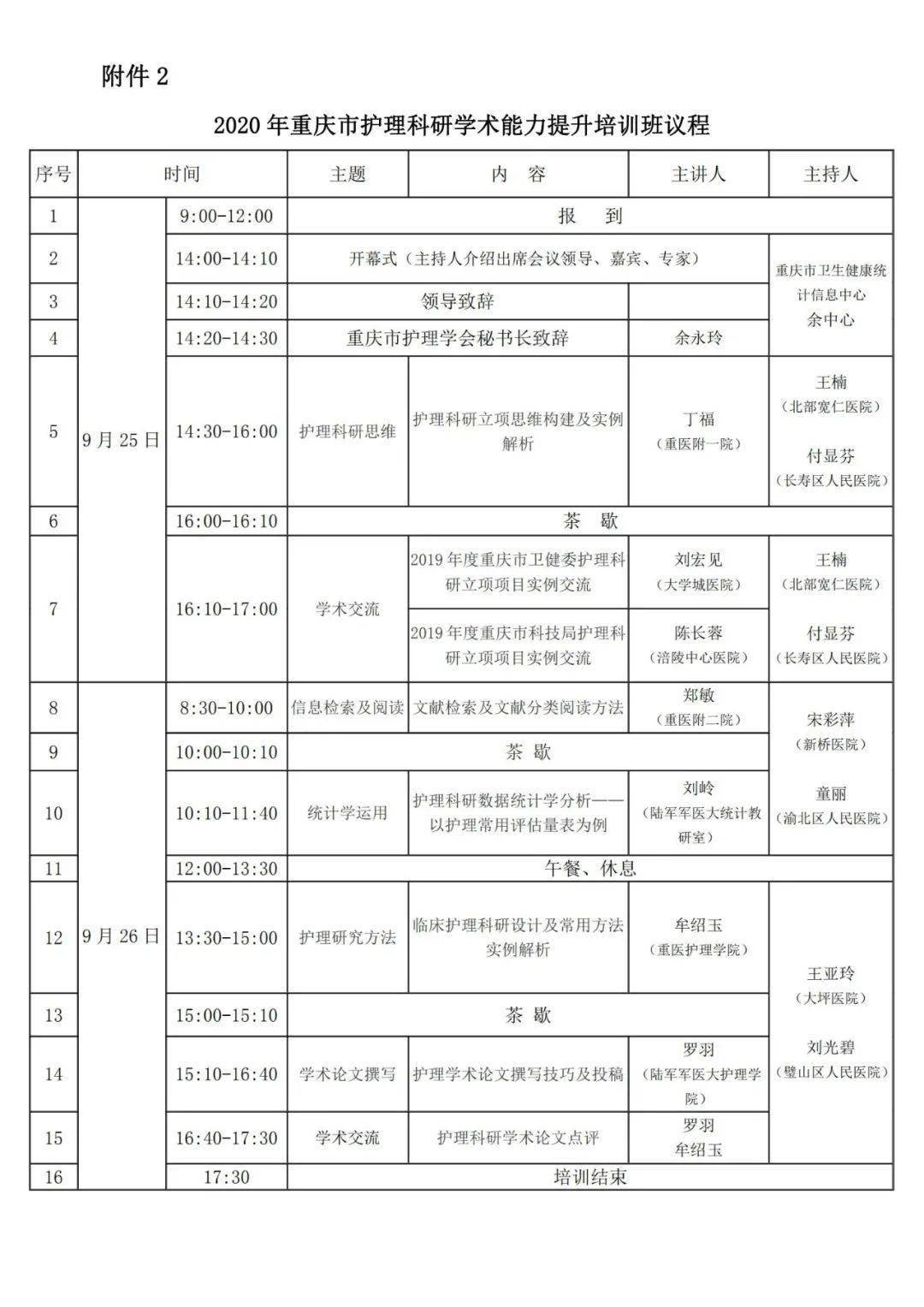 军医|小编聊专家丨陆军军医大学新桥医院副院长—宋彩萍