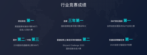 云知声|人人都可做 AI 开发者，云知声 AI 开放平台重磅上线
