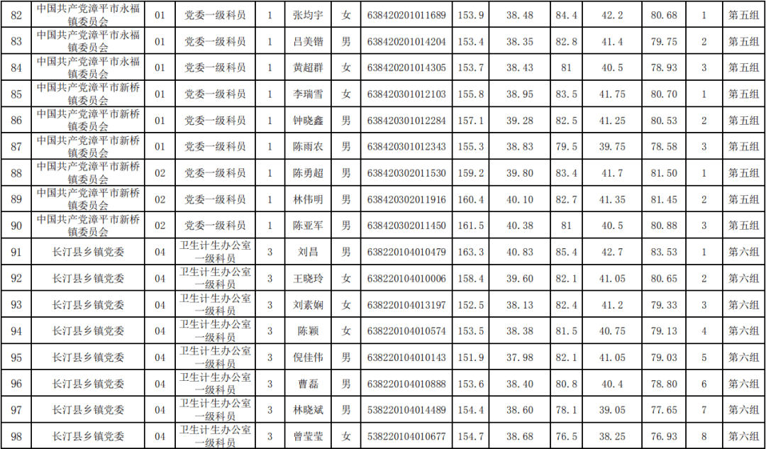 2020福建龙岩9月gdp_福建龙岩地图