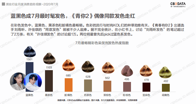 化妆品塑料包装盒_化妆品塑料盒是什么垃圾_塑料化妆品盒