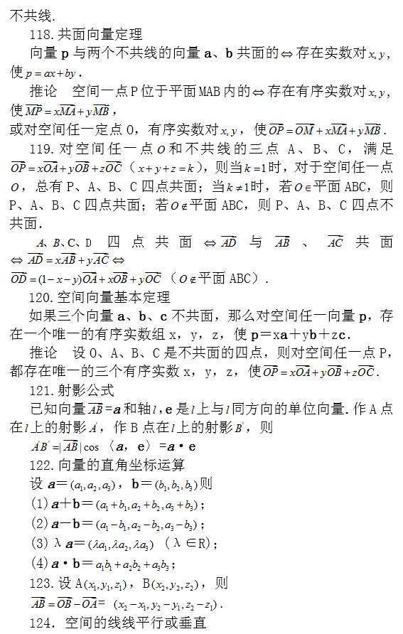 高中|高中数学常考结论203条, 涵盖高中所有重点 ! 请收好 !