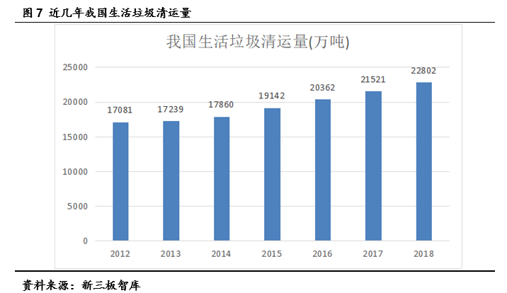 2020年全国地级城市g_城市图片