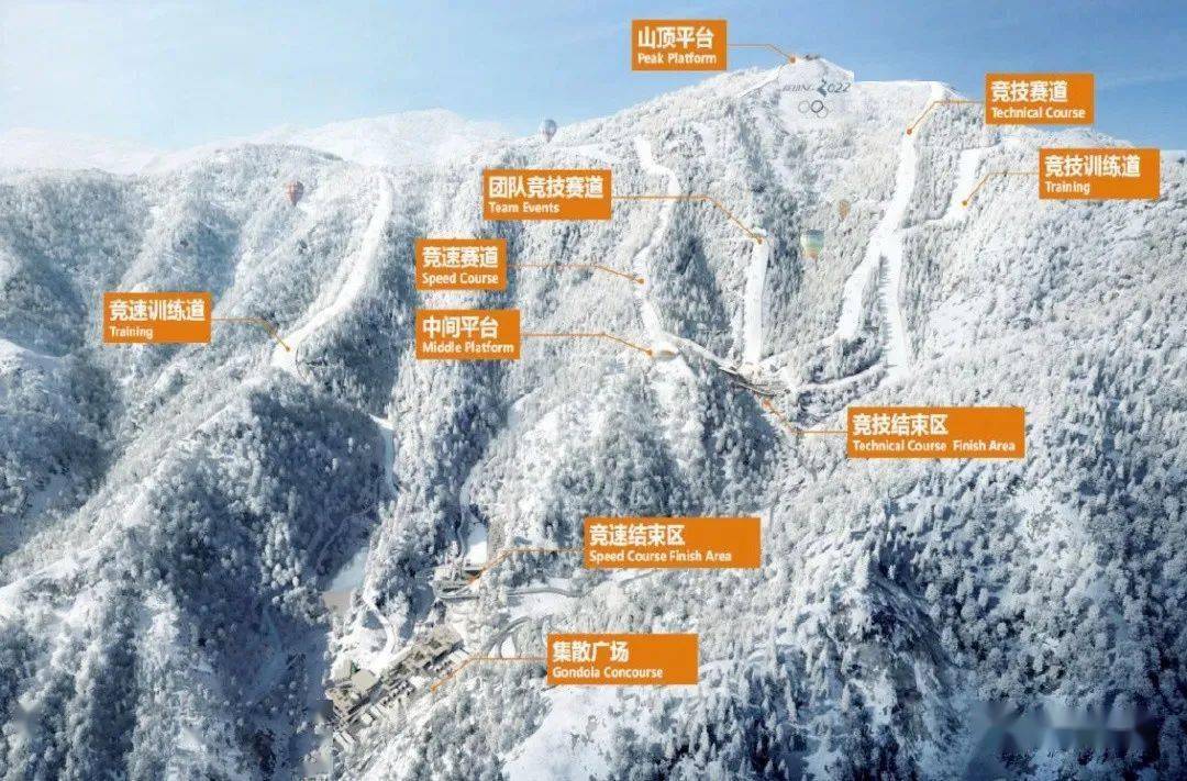 ch真不错北京城建集团用数字化技术玩转北京冬奥会高山滑雪中心